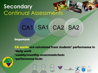 Important CA marks  are calculated from students’ performance in  daily work weekly/monthly assessments/tests performance tasks Secondary  Continual Assessments 