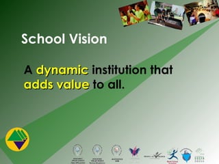 School Vision A  dynamic  institution that  adds value   to all.  