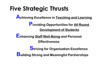 Five Strategic Thrusts A chieving Excellence in  Teaching and Learning P roviding Opportunities for  All Round  Development of Students E nhancing  Staff Well-Being  and Personal Effectiveness S triving for Organization Excellence  B uilding Strong and Meaningful Partnerships 