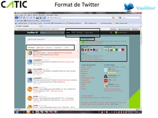 Format de Twitter
 
