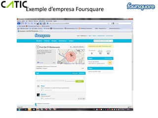 Exemple d’empresa Foursquare
 