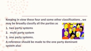 Principal types of party systems | PPTX