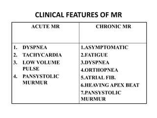 CLINICAL FEATURES OF MR
ACUTE MR CHRONIC MR
1. DYSPNEA
2. TACHYCARDIA
3. LOW VOLUME
PULSE
4. PANSYSTOLIC
MURMUR
1.ASYMPTOMATIC
2.FATIGUE
3.DYSPNEA
4.ORTHOPNEA
5.ATRIAL FIB.
6.HEAVING APEX BEAT
7.PANSYSTOLIC
MURMUR
 