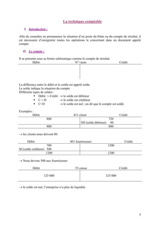 5
La technique comptable
I. Introduction :
Afin de connaître en permanence la situation d’un poste du bilan ou du compte de résultat, il
est nécessaire d’enregistrer toutes les opérations le concernant dans un document appelé
compte.
II. Le compte :
Il se présente sous sa forme schématique comme le compte de résultat.
Débit N°+nom Crédit
La différence entre le débit et le crédit est appelé solde.
Le solde indique la situation du compte
Différents types de soldes :
 Débit  Crédit  le solde est débiteur
 C  D  le solde est créditeur
 C=D  le solde est nul ; on dit que le compte est soldé.
Exemples :
Débit 411 client Crédit
800 720
SD (solde débiteur) 80
800 800
 les clients nous doivent 80.
Débit 401 fournisseurs Crédit
700
SC(solde créditeur) 500
1200
1200 1200
 Nous devons 500 aux fournisseurs
Débit 53 caisse Crédit
125 000 125 000
 le solde est nul, l’entreprise n’a plus de liquidité.
 