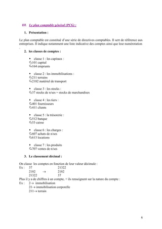 6
III. Le plan comptable général (PCG) :
1. Présentation :
Le plan comptable est constitué d’une série de directives comptables. Il sert de référence aux
entreprises. Il indique notamment une liste indicative des comptes ainsi que leur numérotation
.
2. les classes de comptes :
 classe 1 : les capitaux :
101 capital
164 emprunts
 classe 2 : les immobilisations :
211 terrains
2182 matériel de transport
 classe 3 : les stocks :
37 stocks de n/ses = stocks de marchandises
 classe 4 : les tiers :
401 fournisseurs
411 clients
 classe 5 : la trésorerie :
512 banque
53 caisse
 classe 6 : les charges :
607 achats de n/ses
613 locations
 classe 7 : les produits
707 ventes de n/ses
3. Le classement décimal :
On classe les comptes en fonction de leur valeur décimale :
Ex : 37 21322
2182  2182
21322 37
Plus il y a de chiffres à un compte, + ils renseignent sur la nature du compte :
Ex : 2 immobilisation
21 immobilisation corporelle
211 terrain
 