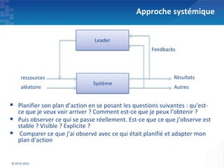 Approche systémique


                                Leader
                                                      Feedbacks




     ressources                                               Résultats
                                Système
     aléatoire                                                Autres


 Planifier son plan d’action en se posant les questions suivantes : qu’est-
  ce que je veux voir arriver ? Comment est-ce que je peux l’obtenir ?
 Puis observer ce qui se passe réellement. Est-ce que ce que j’observe est
  stable ? Visible ? Explicite ?
 Comparer ce que j’ai observé avec ce qui était planifié et adapter mon
  plan d’action


© OCTO 2012
 