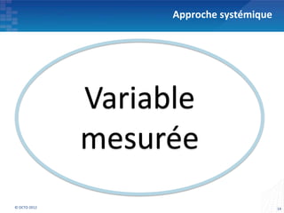 Approche systémique




              Variable
              mesurée
© OCTO 2012                               14
 