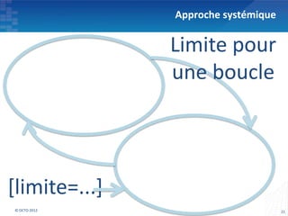 Approche systémique

               Limite pour
               une boucle




[limite=...]
© OCTO 2012                          21
 