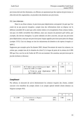 Audit fiscal Principes comptables/Audit fiscal
master ENCG
10
provisions doivent être diminuées, on effectue cet ajustement par des reprises de provisions; si
elles doivent être augmentées, on procède à des dotations aux provisions.
2.2. Les créances :
Dans le cas d'une créance, la provision pour dépréciation correspond à la part que l'on
craint de ne pas pouvoir récupérer, compte tenu des informations dont on dispose sur le
débiteur considéré [Il se peut que cette crainte relative à la récupération d'une créance tienne,
non pas à la faible solvabilité d'un débiteur, mais aux moyens de paiement qu'il utilise, par
exemple, des devises étrangères. La perte redoutée est alors couverte, non par une provision
pour dépréciation, mais par une provision pour risques appelée provision pour perte de change
(compte 1515). Ceci ne change en rien les mécanismes de dotation et de reprise évoquée ci-
après.].
Supposons par exemple qu'en fin d'année 2003, faisant l'inventaire de toutes les créances, on
estime que, compte tenu de la situation du client X, le risque de perte de la créance de 6 000
DH que l'on a sur lui est de l'ordre de 50% de son montant. On constitue une provision par le
jeu des écritures ci-dessous :
Complément
Par ailleurs, la nécessité de suivre distinctement les créances risquées des clients, conduit
souvent à les transférer du compte clients à un compte spécial intitulé clients douteux ou
litigieux (compte 416).
 