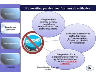 Les principes comptables fondamentaux

Ne constitue pas des modifications de méthodes
Introduction

Les principes
comptables

Etude comparative

Conclusion

ELABBADI

Master Gestion, finance et
fiscalité

22

22

 