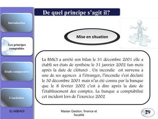 Les principes comptables fondamentaux

De quel principe s’agit il?
Introduction

Mise en situation
Les principes
comptables

Etude comparative

Conclusion

ELABBADI

La BMCI a arrêté son bilan le 31 décembre 2001 elle a
établi ses états de synthèse le 31 janvier 2002 (un mois
après la date de clôture) . Un incendie est survenu à
une de ses agences à l’étranger, l’incendie s’est déclaré
le 30 décembre 2001 mais n’as été connu par la banque
que le 8 février 2002 c’est à dire après la date de
l’établissement des comptes. La banque a comptabilisé
cet incident lors de l’exercice 2002
Master Gestion, finance et
fiscalité

29

29

 
