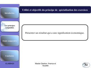 Les principes comptables fondamentaux
Utilité et objectifs du principe de spécialisation des exercices
Introduction

Les principes
comptables

Présenter un résultat qui a une signification économique.
Etude comparative

Conclusion

ELABBADI

Master Gestion, finance et
fiscalité

32

32

 