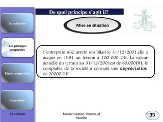 Les principes comptables fondamentaux

De quel principe s’agit il?
Introduction

Les principes
comptables

Etude comparative

Mise en situation

L’entreprise ABC arrête son bilan le 31/12/2001.elle a
acquis en 1981 un terrain à 100 000 DH. La valeur
actuelle du terrain au 31/12/2001est de 80.000DH, le
comptable de la société a constaté une dépréciation
de 20000 DH

Conclusion

ELABBADI

Master Gestion, finance et
fiscalité

33

33

 
