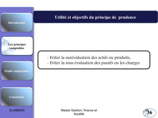Les principes comptables fondamentaux
Utilité et objectifs du principe de prudence
Introduction

Les principes
comptables

- Eviter la surévaluation des actifs ou produits,
- Eviter la sous évaluation des passifs ou les charges
Etude comparative

Conclusion

ELABBADI

Master Gestion, finance et
fiscalité

36

36

 