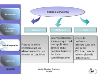 Les principes comptables fondamentaux

Principe de prudence
Principe de prudence

Introduction

Les principes
Comptables

Etude Comparative

France

Presque la même
Presque la même
reformulation au
reformulation au
Maroc mais avec des
Maroc mais avec des
réserves et conditions
réserves et conditions

Au Maroc

Reformulation très
Reformulation très
sommaire qui rend
sommaire qui rend
son application
son application
abusive et qui
abusive et qui
nécessite toujours
nécessite toujours
des textes
des textes
complémentaires
complémentaires

IAS

««Fiabilité
Fiabilité
prudente »:
prudente »:
principe constitue
principe constitue
une règle
une règle
d’éthique pour la
d’éthique pour la
mise en place de
mise en place de
l’image fidèle
l’image fidèle

Conclusion

ELABBADI

Master Gestion, finance et
fiscalité

64

64

 