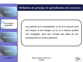Les principes comptables fondamentaux

Définition de principe de spécialisation des exercices
Introduction

Les principes
...