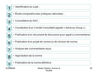 56Master Gestion, finance et
fiscalité
ELABBADI
 
