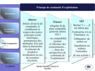Maroc
Article 20 de la loi
comptable, il
conditionne le
respect des autres
principes (coût
historique,
permanence des
méthodes. Il le suit
dans la hiérarchie
le principe de
prudence
(évaluation en cas
de cessation
d’activité.
Maroc
Article 20 de la loi
comptable, il
conditionne le
respect des autres
principes (coût
historique,
permanence des
méthodes. Il le suit
dans la hiérarchie
le principe de
prudence
(évaluation en cas
de cessation
d’activité.
France
Chapitre II du
plan comptable
générale alinéa
120.1
--la comptabilité
permet
d ’effectuer des
comparaisons…
… dans des
perspectives de
continuité de
l’exploitation
France
Chapitre II du
plan comptable
générale alinéa
120.1
--la comptabilité
permet
d ’effectuer des
comparaisons…
… dans des
perspectives de
continuité de
l’exploitation
IAS
Norme°1 « ….il
est admis que
l’entreprise n’a ni
l’intention ni
l’obligation de
mettre en
liquidation ou
réduire
l’entendue
de son activité »
IAS
Norme°1 « ….il
est admis que
l’entreprise n’a ni
l’intention ni
l’obligation de
mettre en
liquidation ou
réduire
l’entendue
de son activité »
Les principes
Comptables
Etude Comparative
Conclusion
Introduction
Principe de continuité d’exploitation
Les principes comptables fondamentaux
60ELABBADI 60Master Gestion, finance et
fiscalité
 