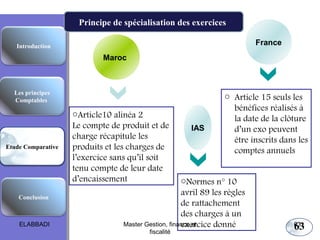 Maroc
France
oArticle10 alinéa 2
Le compte de produit et de
charge récapitule les
produits et les charges de
l’exercice sans qu’il soit
tenu compte de leur date
d’encaissement
o Article 15 seuls les
bénéfices réalisés à
la date de la clôture
d’un exo peuvent
être inscrits dans les
comptes annuels
IAS
Les principes
Comptables
Etude Comparative
Conclusion
Introduction
oNormes n° 10
avril 89 les règles
de rattachement
des charges à un
exercice donné
Principe de spécialisation des exercices
Les principes comptables fondamentaux
63ELABBADI 63Master Gestion, finance et
fiscalité
 
