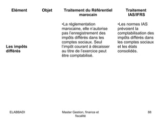 Elément Objet Traitement du Référentiel
marocain
Traitement
IAS/IFRS
Les impôts
différés
•La réglementation
marocaine, elle n’autorise
pas l’enregistrement des
impôts différés dans les
comptes sociaux. Seul
l’impôt courant à décaisser
au titre de l’exercice peut
être comptabilisé.
•Les normes IAS
prévoient la
comptabilisation des
impôts différés dans
les comptes sociaux
et les états
consolidés.
88Master Gestion, finance et
fiscalité
ELABBADI
 