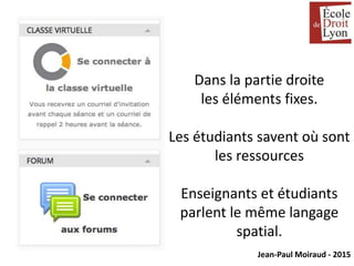 Jean-Paul Moiraud - 2015
Dans la partie droite
les éléments fixes.
Les étudiants savent où sont
les ressources
Enseignants et étudiants
parlent le même langage
spatial.
 