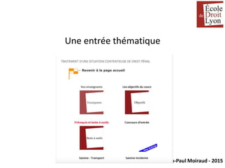 Jean-Paul Moiraud - 2015
Une entrée thématique
 