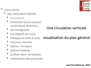 Jean-Paul Moiraud - 2015
Une circulation verticale
visualisation du plan général
 