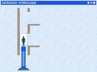 ASCENCEUR  HYDRAULIQUE 