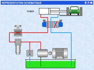 VERIN REPRESENTATION SCHEMATIQUE 