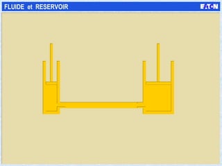 FLUIDE  et  RESERVOIR 