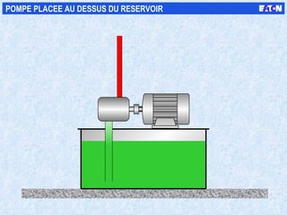 POMPE PLACEE AU DESSUS DU RESERVOIR 