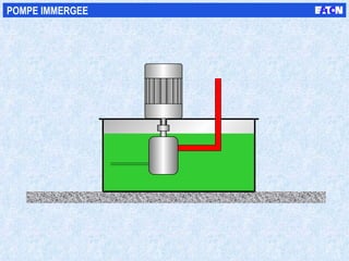 POMPE IMMERGEE 
