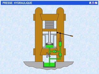 PRESSE  HYDRAULIQUE  