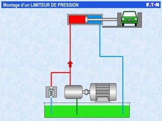 Montage d’un LIMITEUR DE PRESSION 