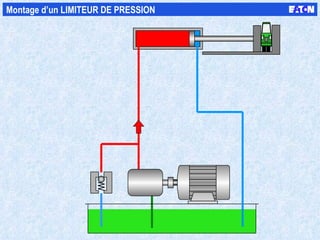 Montage d’un LIMITEUR DE PRESSION 