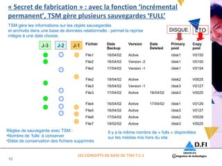 « Secret de fabrication » : avec la fonction ‘incrémental 
permanent’, TSM gère plusieurs sauvegardes ‘FULL’ 
TSM gère les informations sur les objets sauvegardés 
et archivés dans une base de données relationnelle : permet la reprise 
intègre à une date choisie. 
10 
Fichier Date 
Backup 
Version Date 
Deleted 
DISQUE LTO 
Primary 
pool 
Copy 
pool 
File1 16/04/02 Active /disk1 V0150 
File2 16/04/02 Version -2 /disk1 V0150 
File2 
17/04/02 
Version -1 /disk1 V0154 
File2 18/04/02 Active /disk2 V0025 
File3 16/04/02 Version -1 /disk3 V0127 
File3 
17/04/02 Active 18/04/02 /disk3 V0025 
File4 16/04/02 Active 17/04/02 /disk1 V0129 
File5 16/04/02 Active /disk3 V0127 
File6 17/04/02 Active /disk2 V0028 
File7 18/02/02 Active /disk3 V0025 
J-3 J-2 J-1 
Règles de sauvegarde avec TSM : 
•Nombre de ‘fulls’ à conserver 
•Délai de conservation des fichiers supprimés 
Il y a la même nombre de « fulls » disponibles 
sur les médias mis hors du site 
LES CONCEPTS DE BASE DE TSM 7.1.1 
 