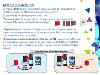 Gérer le PRA avec TSM 
Le module DRM permet l’automatisation des étapes de restauration de 
l’instance TSM et du stockage, en cas de sinistre avéré. 
3 solutions de PRA sont possibles avec TSM : 
Secours à froid : le serveur est récréé à partir de la sauvegarde de la 
database TSM et des médias de ‘backup stgp’. 
‘Replicate Node’ : l’instance TSM placée sur le site de secours reçoit les 
copies des sauvegardes de un ou plusieurs serveurs TSM. Les sauvegardes 
sont immédiatement disponibles. 
Réplication en mode dédupliqué gérée par les VTL : un serveur TSM et une 
VTL compatibles sont nécessaires. La sauvegarde de la database TSM (faite 
sur la VTL source) est restaurée avant le redémarrage de l’instance TSM de 
secours. 
15 
Réplication IP en mode dédupliqué 
DATABASE 
DATABASE 
BACK 
UP DB 
RESTO 
RE DB 
DRP 
 