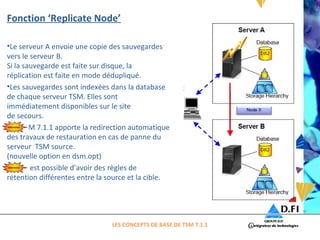 Fonction ‘Replicate Node’ 
•Le serveur A envoie une copie des sauvegardes 
vers le serveur B. 
Si la sauvegarde est faite sur disque, la 
réplication est faite en mode dédupliqué. 
•Les sauvegardes sont indexées dans la database 
de chaque serveur TSM. Elles sont 
immédiatement disponibles sur le site 
de secours. 
• TSM 7.1.1 apporte la redirection automatique 
des travaux de restauration en cas de panne du 
serveur TSM source. 
(nouvelle option en dsm.opt) 
• Il est possible d’avoir des règles de 
rétention différentes entre la source et la cible. 
LES CONCEPTS DE BASE DE TSM 7.1.1 
 
