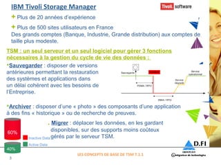 IBM Tivoli Storage Manager 
+ Plus de 20 années d’expérience 
+ Plus de 500 sites utilisateurs en France 
Des grands comptes (Banque, Industrie, Grande distribution) aux comptes de 
taille plus modeste. 
TSM : un seul serveur et un seul logiciel pour gérer 3 fonctions 
nécessaires à la gestion du cycle de vie des données : 
Sauvegarder : disposer de versions 
antérieures permettant la restauration 
des systèmes et applications dans 
un délai cohérent avec les besoins de 
l’Entreprise. 
Archiver : disposer d’une « photo » des composants d’une application 
à des fins « historique » ou de recherche de preuves. 
 . Migrer : déplacer les données, en les gardant 
3 
disponibles, sur des supports moins coûteux 
gérés par le serveur TSM. 
LES CONCEPTS DE BASE DE TSM 7.1.1 
60% 
40% 
Inactive Data 
Active Data 
 