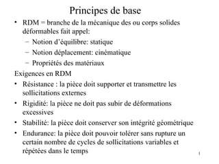 Principes de base RDM cours.ppt : calcules et principes | PPT