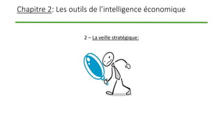 Chapitre 2: Les outils de l’intelligence économique
2 – La veille stratégique:
 