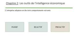Chapitre 2: Les outils de l’intelligence économique
L’entreprise adoptera un des trois comportements suivants:
PASSIF REACTIF PROACTIF
 
