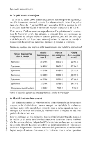 Les crédits aux particuliers 163
©Dunod–Laphotocopienonautoriséeestundélit.
➤ Le prêt à taux zéro majoré
La loi du 13 juillet 2006, portant engagement national pour le logement, a
modiﬁé le montant maximal pouvant être obtenu dans le cadre d’un prêt à
taux zéro. Ainsi, du 1er janvier 2007 au 31 décembre 2010, le montant du prêt
à taux zéro peut être majoré d’un montant pouvant aller jusqu’à 15 000 €.
Cette mesure d’aide ne concerne cependant que l’acquisition ou la construc-
tion de logements neufs. Par ailleurs, le montant total des ressources de
l’emprunteur ne doit pas dépasser certains plafonds, plus bas que ceux qui
sont ﬁxés pour le prêt à taux zéro sans majoration. Le montant de la majora-
tion dépend du nombre de personnes destinées à occuper le logement.
Plafond de ressources applicable aux offres de prêt émises à compter du 1er avril 2007.
➤ Modalités de remboursement
Les durées maximales de remboursement sont déterminées en fonction des
ressources du bénéﬁciaire et tiennent compte des modalités de rembourse-
ment des autres prêts immobiliers consentis pour la même opération. Pour les
ménages aux revenus plus élevés, le remboursement s’effectue en une seule
période de six ou huit ans.
Pour les ménages les plus modestes, ils peuvent rembourser le prêt à taux zéro
en totalité ou en partie après que les autres prêts contractés ont été rembour-
sés. Les sommes faisant l’objet du différé sont alors remboursées au cours de
la seconde période. La durée du différé de remboursement est fonction des
revenus et des personnes destinées à occuper le logement sans pouvoir excéder
la plus longue des durées des autres prêts contractés pour la même opération.
Tableau des conditions pour obtenir un prêt à taux zéro majoré pour l’achat d’un logement neuf
Nombre de personnes
dans le ménage
Plafond
des ressources
zone A
Plafond
des ressources
zone B
Plafond
des ressources
zone C
1 personne 23 079 € 23 079 € 20 065 €
2 personnes 34 491 € 34 491 € 26 784 €
3 personnes 45 215 € 41 461 € 32 223 €
4 personnes 53 984 € 49 663 € 38 899 €
5 personnes 64 228 € 58 791 € 45 760 €
6 personnes 72 274 € 66 158 € 51 570 €
Par personne supplémentaire 8 053 € 7 371 € 5 753 €
 