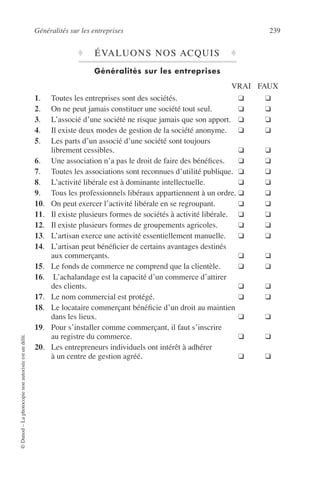 Généralités sur les entreprises 239
©Dunod–Laphotocopienonautoriséeestundélit.
♦ ÉVALUONS NOS ACQUIS ♦
Généralités sur les entreprises
VRAI FAUX
1. Toutes les entreprises sont des sociétés. ❑ ❑
2. On ne peut jamais constituer une société tout seul. ❑ ❑
3. L’associé d’une société ne risque jamais que son apport. ❑ ❑
4. Il existe deux modes de gestion de la société anonyme. ❑ ❑
5. Les parts d’un associé d’une société sont toujours
librement cessibles. ❑ ❑
6. Une association n’a pas le droit de faire des bénéﬁces. ❑ ❑
7. Toutes les associations sont reconnues d’utilité publique. ❑ ❑
8. L’activité libérale est à dominante intellectuelle. ❑ ❑
9. Tous les professionnels libéraux appartiennent à un ordre. ❑ ❑
10. On peut exercer l’activité libérale en se regroupant. ❑ ❑
11. Il existe plusieurs formes de sociétés à activité libérale. ❑ ❑
12. Il existe plusieurs formes de groupements agricoles. ❑ ❑
13. L’artisan exerce une activité essentiellement manuelle. ❑ ❑
14. L’artisan peut bénéﬁcier de certains avantages destinés
aux commerçants. ❑ ❑
15. Le fonds de commerce ne comprend que la clientèle. ❑ ❑
16. L’achalandage est la capacité d’un commerce d’attirer
des clients. ❑ ❑
17. Le nom commercial est protégé. ❑ ❑
18. Le locataire commerçant bénéﬁcie d’un droit au maintien
dans les lieux. ❑ ❑
19. Pour s’installer comme commerçant, il faut s’inscrire
au registre du commerce. ❑ ❑
20. Les entrepreneurs individuels ont intérêt à adhérer
à un centre de gestion agréé. ❑ ❑
 