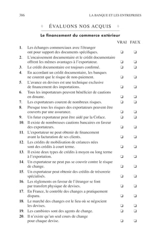 386 LA BANQUE ET LES ENTREPRISES
♦ ÉVALUONS NOS ACQUIS ♦
Le ﬁnancement du commerce extérieur
VRAI FAUX
1. Les échanges commerciaux avec l'étranger
ont pour support des documents spéciﬁques. ❑ ❑
2. L’encaissement documentaire et le crédit documentaire
offrent les mêmes avantages à l’exportateur. ❑ ❑
3. Le crédit documentaire est toujours conﬁrmé. ❑ ❑
4. En accordant un crédit documentaire, les banques
ne courent que le risque de non-paiement. ❑ ❑
5. L’avance en devises est une technique exclusive
de ﬁnancement des importations. ❑ ❑
6. Tous les importateurs peuvent bénéﬁcier de cautions
en douane. ❑ ❑
7. Les exportateurs courent de nombreux risques. ❑ ❑
8. Presque tous les risques des exportateurs peuvent être
couverts par une assurance. ❑ ❑
9. Un futur exportateur peut être aidé par la Coface. ❑ ❑
10. Il existe de nombreuses cautions bancaires en faveur
des exportateurs. ❑ ❑
11. L’exportateur ne peut obtenir de ﬁnancement
avant la facturation de ses clients. ❑ ❑
12. Les crédits de mobilisation de créances nées
sont des crédits à court terme. ❑ ❑
13. Il existe deux types de crédits à moyen ou long terme
à l’exportation. ❑ ❑
14. Un exportateur ne peut pas se couvrir contre le risque
de change. ❑ ❑
15. Un exportateur peut obtenir des crédits de trésorerie
spécialisés. ❑ ❑
16. Les règlements en faveur de l’étranger se font
par transfert physique de devises. ❑ ❑
17. En France, le contrôle des changes a pratiquement
disparu. ❑ ❑
18. Le marché des changes est le lieu où se négocient
les devises. ❑ ❑
19. Les cambistes sont des agents de change. ❑ ❑
20. Il n’existe qu’un seul cours de change
pour chaque devise. ❑ ❑
 