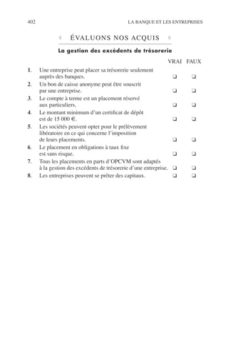 402 LA BANQUE ET LES ENTREPRISES
♦ ÉVALUONS NOS ACQUIS ♦
La gestion des excédents de trésorerie
VRAI FAUX
1. Une entreprise peut placer sa trésorerie seulement
auprès des banques. ❑ ❑
2. Un bon de caisse anonyme peut être souscrit
par une entreprise. ❑ ❑
3. Le compte à terme est un placement réservé
aux particuliers. ❑ ❑
4. Le montant minimum d’un certiﬁcat de dépôt
est de 15 000 €. ❑ ❑
5. Les sociétés peuvent opter pour le prélèvement
libératoire en ce qui concerne l’imposition
de leurs placements. ❑ ❑
6. Le placement en obligations à taux ﬁxe
est sans risque. ❑ ❑
7. Tous les placements en parts d’OPCVM sont adaptés
à la gestion des excédents de trésorerie d’une entreprise. ❑ ❑
8. Les entreprises peuvent se prêter des capitaux. ❑ ❑
 