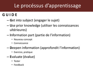 Atelier de formation des formateurs en sante animale et habitat: principes de formation des adultes