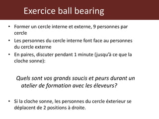 Atelier de formation des formateurs en sante animale et habitat: principes de formation des adultes