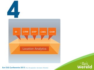 BI CRMBI ERP CMS EAM
 