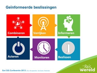 Geïnformeerde beslissingen
i
 